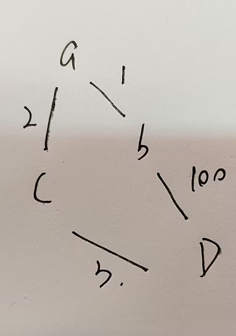 41 解