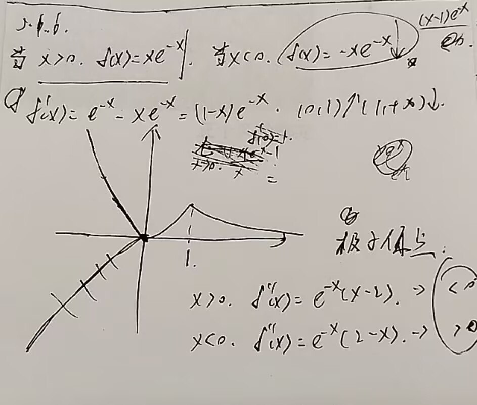 5.1.6 订