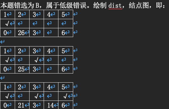 6.4.44 订